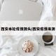 西安本轮疫情源头/西安疫情来源