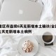 31省区市连续6天无新增本土确诊/全国连续几天无新增本土病例
